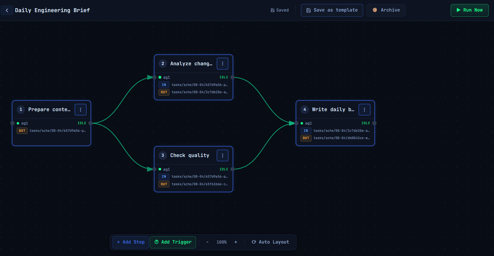 Create a Graph With AI: Describe It, Review the Draft, Run It